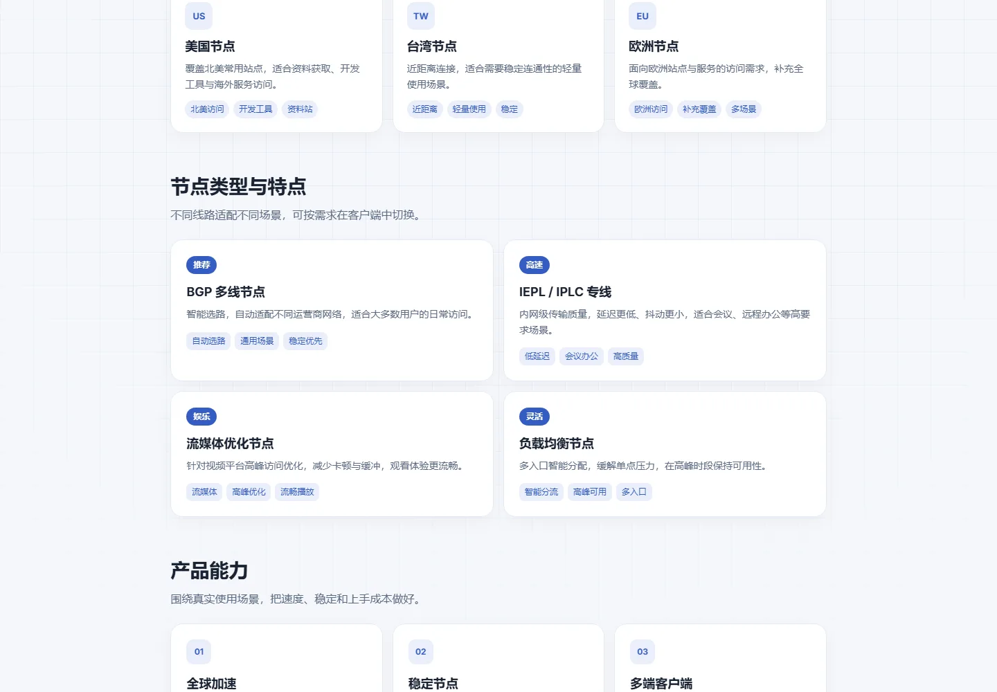 狗狗科技节点类型：BGP、专线、流媒体与负载均衡